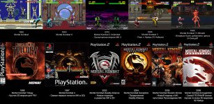 Mortal Kombat 2D-3D.jpg